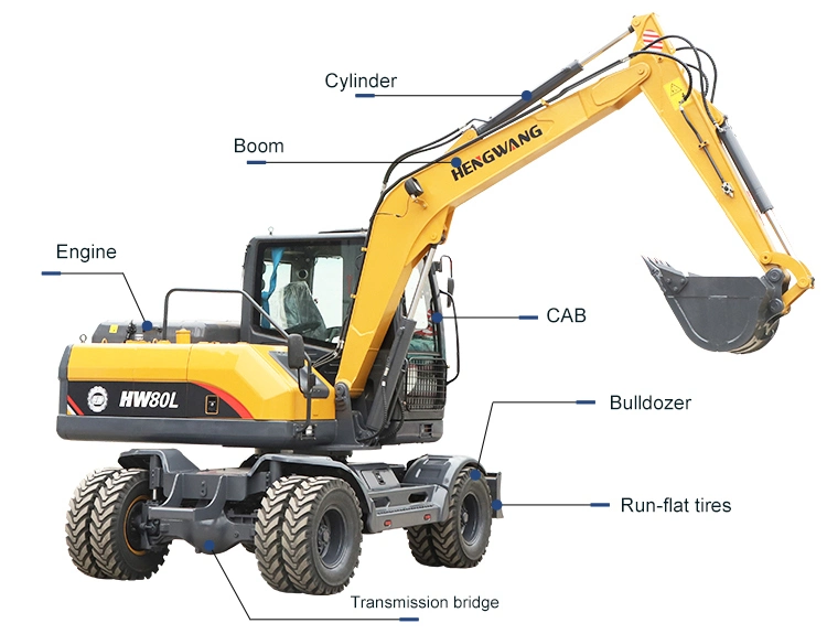 Multifunction 8 Ton Wheel Excavator Diverse Accessories with Hydraulic System