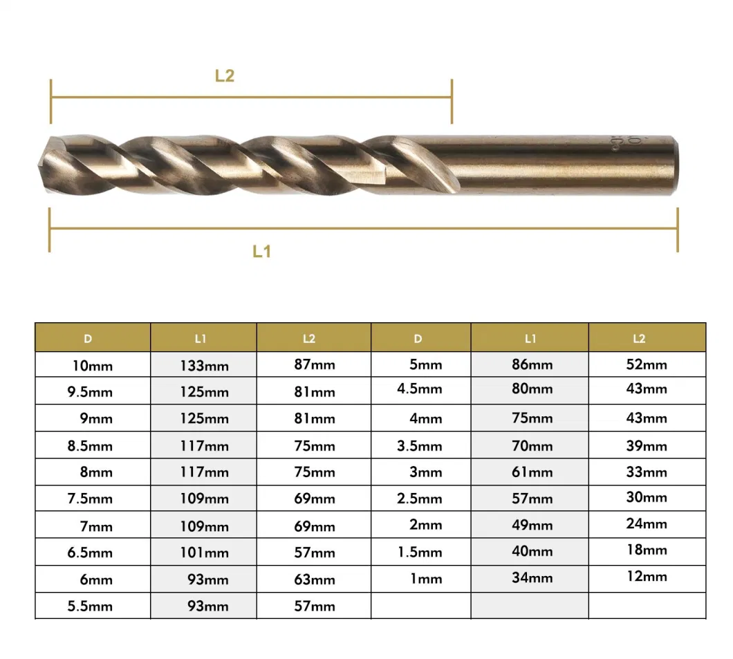 DIN HSS Twist Drill Bit with High Speed Steel for Metal Wood and Power Tools